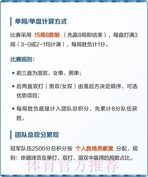 世界杯积分规则网站