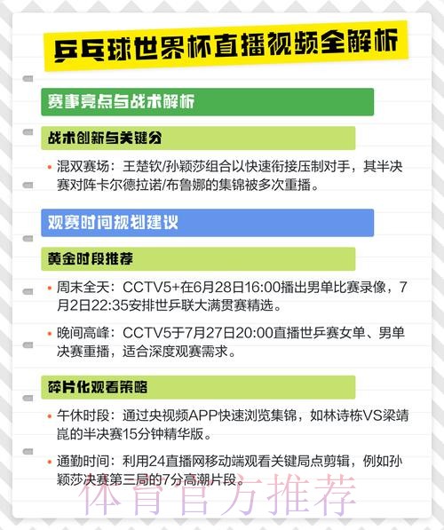 世界杯直播入口分析