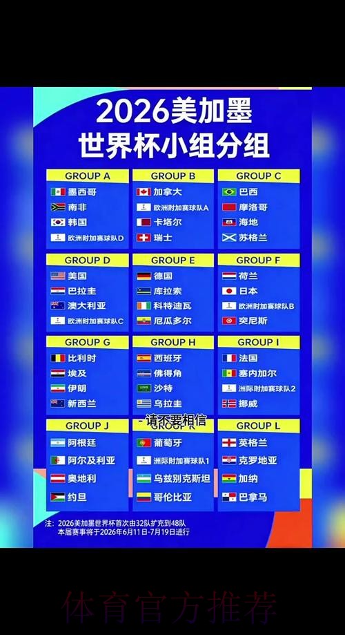 2026世界杯小组赛赛程地址 2026世界杯小组赛赛程地址