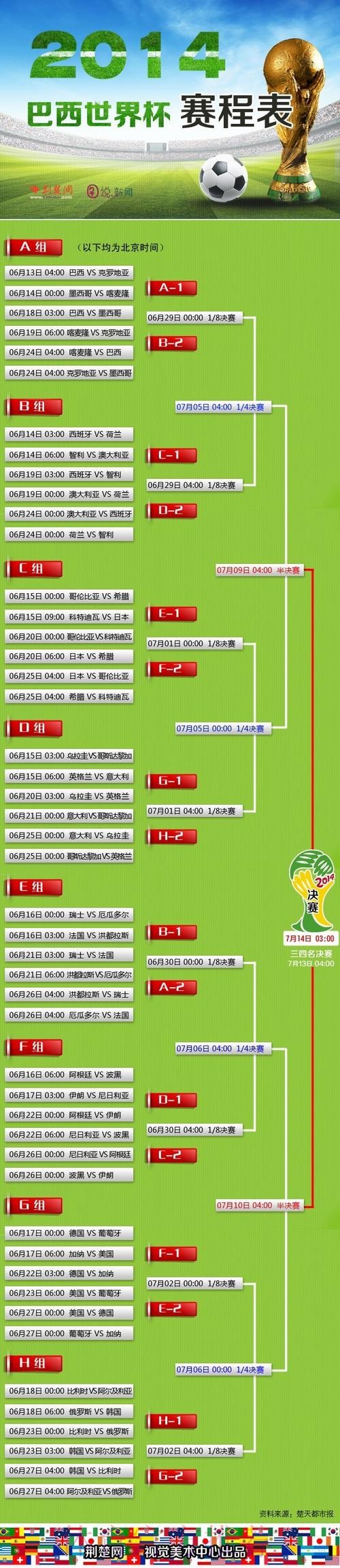 全面解析世界杯外围分析全站